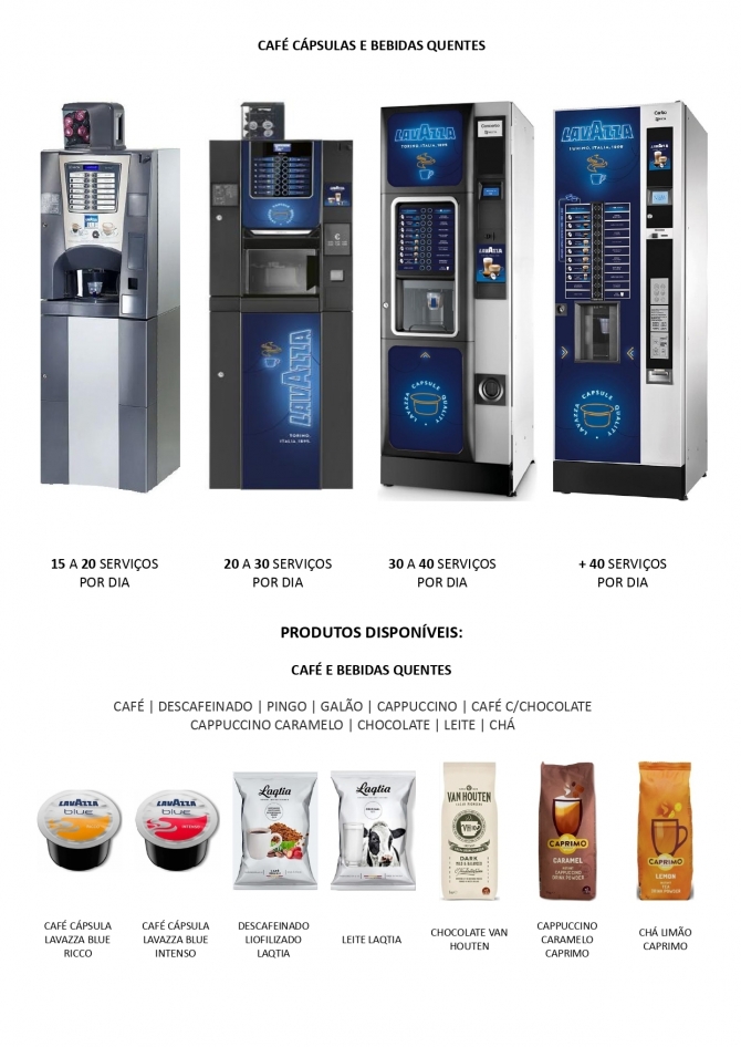 Canal Vending - Máquinas de Venda Automática | Lavazza Blue - izzysnack - Máquinas Vending