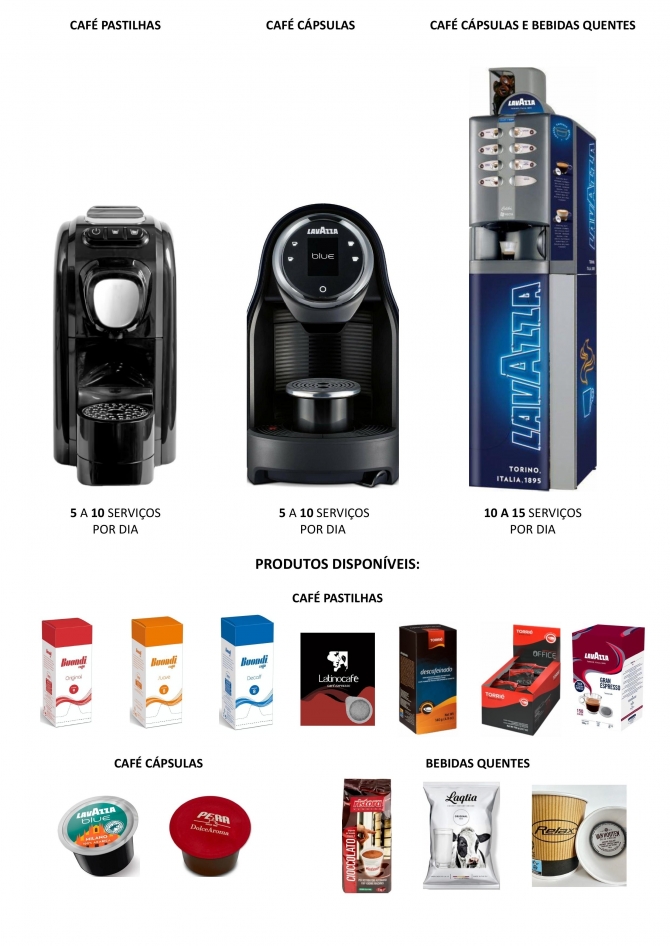 Canal Office Coffee - Máquinas de Café Pastilhas e Cápsulas - izzysnack - Máquinas Vending 